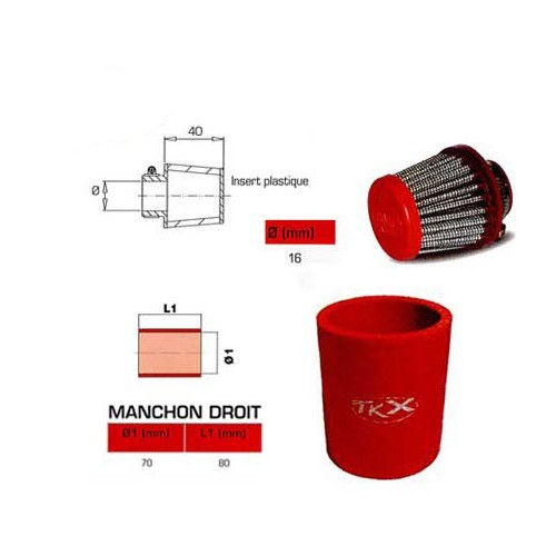  Kit de admissão BMC Carbon Dynamic Airbox (CDA) para AUDI A3 (8L) 1.8 96 &gt; - AC45101-1 