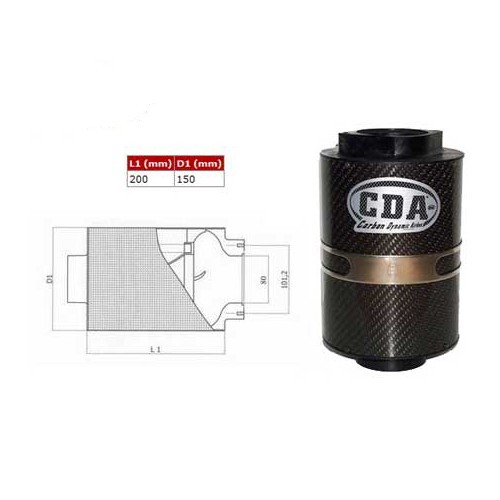 Kit admission BMC Carbon Dynamic Airbox (CDA) pour Audi A3 (8P) 2.0 TDi 140cv 03-> - AC45106