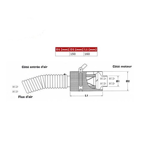 BMC Carbon Dynamic Airbox (CDA) inlet kit for Audi A3 (8P) 1.6 16v 102hp 03-> - AC45107