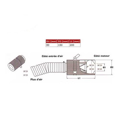 BMC Carbon Dynamic Airbox (CDA) inlet kit for Audi A4 (B5) 2.5 TDi V6 95 ->00 - AC45111