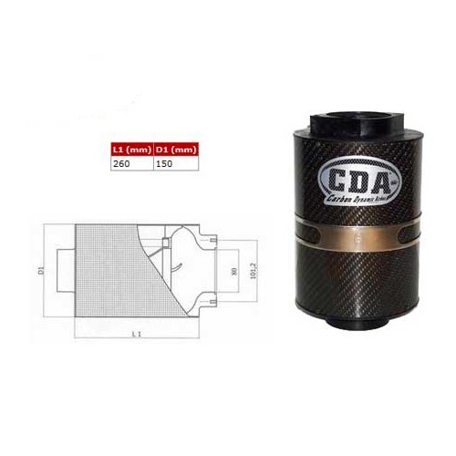 Kit admission BMC Carbon Dynamic Airbox (CDA) pour Audi TT (8N) 1.8 Turbo (225cv) 99 > - AC45124