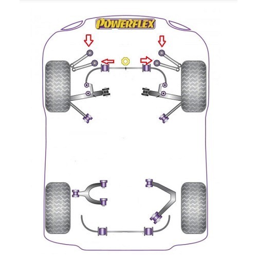 Conjunto de 4 amortecedores POWERFLEX para braços de suspensão superior Audi A4 (B6) - AJ15306