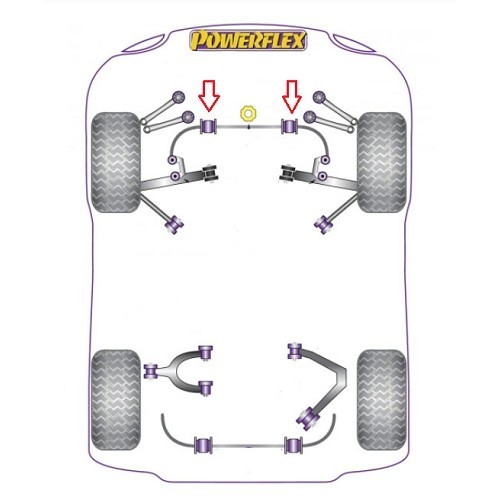 Silentblocs POWERFLEX 29mm de barre stabilisatrice avant pour Audi A4 B6 - AJ41201