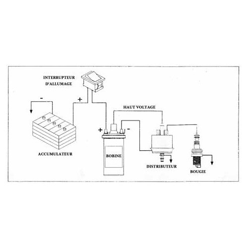 BOSCH Blauwe Hoogspanningsspoel 12V - BC32015