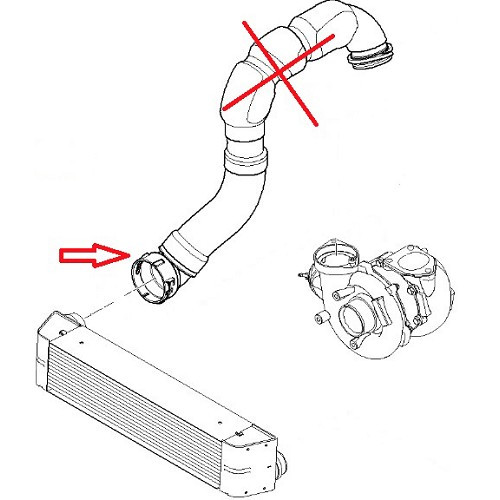 Manguito sobrealimentador Turbo Gates para Bmw Serie 5 E60 Sedan y E61 Touring (02/2002-02/2007) - BC44715