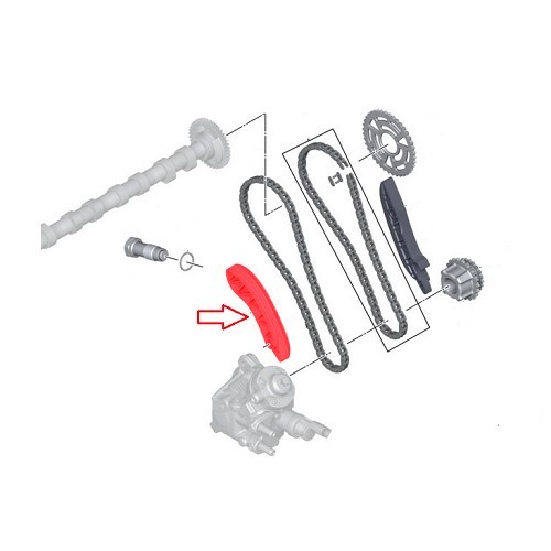 Gleitschiene an der Steuerkette für BMW X3 E83 LCI (11/2006-08/2010) - BD30593