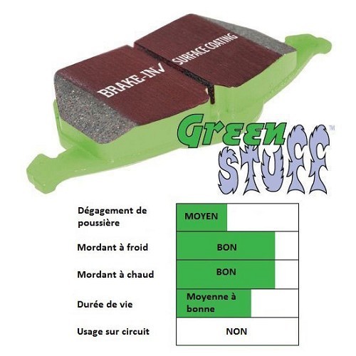  Set of EBC Greenstuff front brake pads for BMW E60/E61 - BH50404 