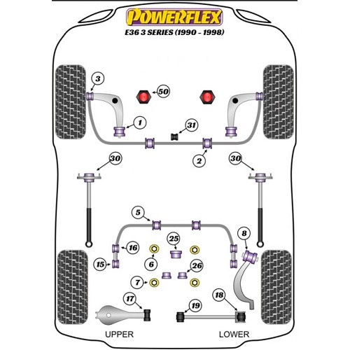 Excentrische polyurethaan POWERFLEX ophanging arm dempers voor BMW Z3M (04/1996-05/2002) - per 2 - BJ10001