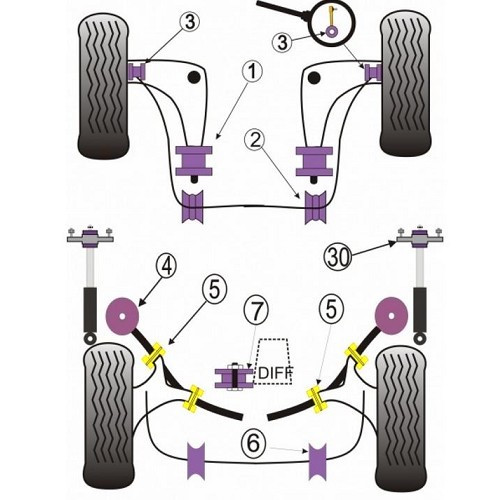  Silenziatori a culla anteriore in poliuretano POWERFLEX per BMW Z3 E36 Roadster e Coupé (12/1994-06/2002) - BJ10002 