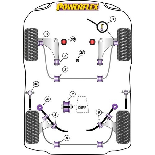 Anillo de poliuretano para el brazo de control de la caja de cambios manual POWERFLEX para BMW Z3 E36 (12/1994-06/2002) - BJ10003