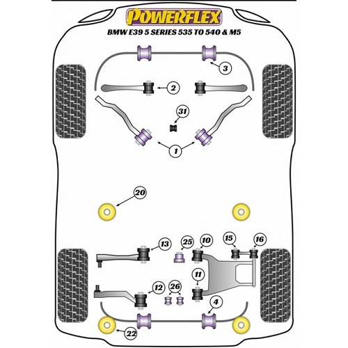 Silenciadores POWERFLEX BLACK para braço de suspensão superior da BMW E39 8 cilindros - conjunto de 2 - BJ41029