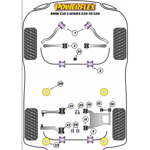 POWERFLEX Oberlenker-Silentblocks für E39 - pro 2 - BJ41035