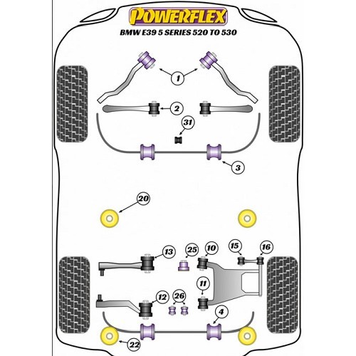 Silent block bracci di sospensione superiori POWERFLEX per E39 - da 2 - BJ41035