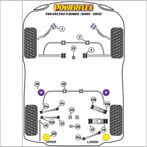 Silentblocs de bras de suspension supérieur avant POWERFLEX pour E90-E91-E92-E93 - par 2 - BJ41040