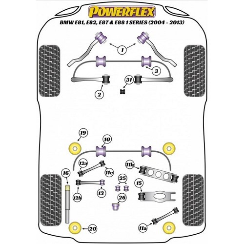 POWERFLEX Silentblocks for rear longitudinal suspension arms for BMW 1 series E81-E82-E87-E88 - per 2 - BJ41046