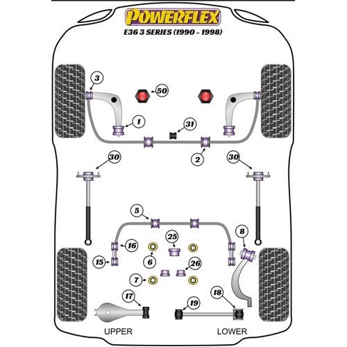 POWERFLEX Silentblocks para braços de suspensão frontal da série E36 da BMW 3 excepto M3 - BJ41124