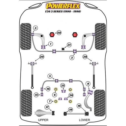 Silentblocks de barra estabilizadora delantera POWERFLEX para BMW E36 M3 y Z3 M (23 mm) - BJ41126