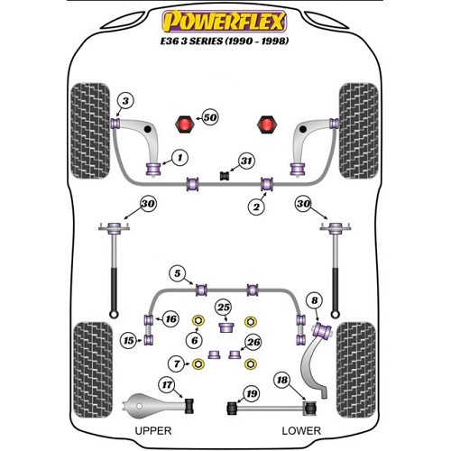 POWERFLEX Silentblocks hinten Wiege an Hinterac - BJ41132