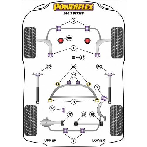 POWERFLEX 24 mm stabilisatorstangdempers vooraan voor BMW E46 - BJ41138