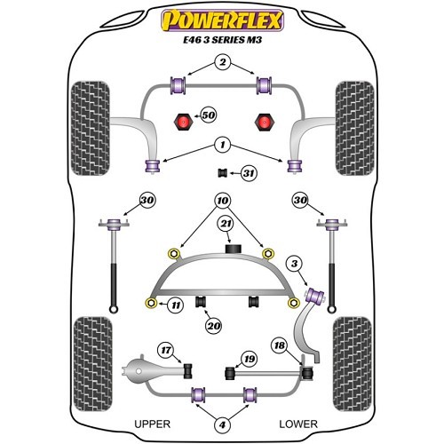 Silentblocks POWERFLEX de soportes de brazo de suspensión delantera para E46 M3 - por 2 - BJ41139