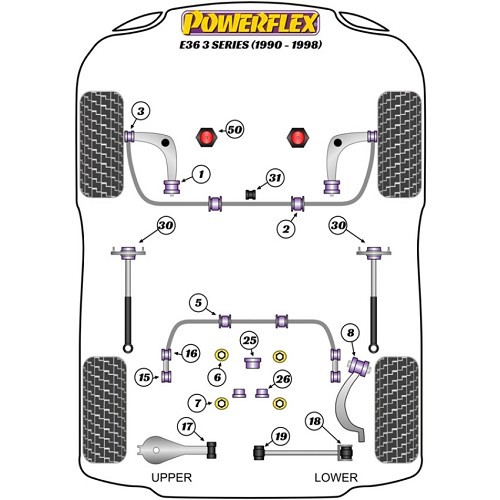 POWERFLEX Silentblöcke vorne für Stabilisatorstangen hinten für BMW E36 - BJ41143