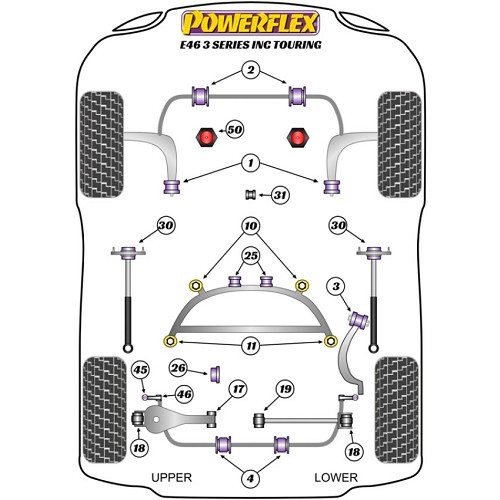 POWERFLEX silentblokken vooraan voor stabilisatorstangen achteraan voor BMW E46 - BJ41169