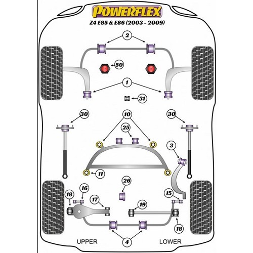 POWERFLEX verstelbare onderste draagarmen achterwielophanging voor BMW Z4 (E85-E86) - BJ41171