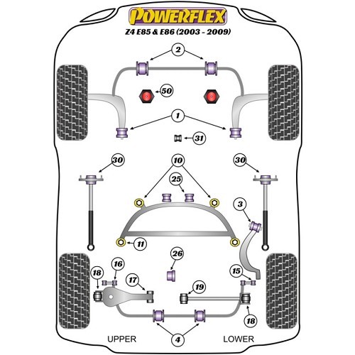 POWERFLEX 24 mm stabilisatorstangdempers vooraan voor BMW Z4 (E85-E86) - BJ41174