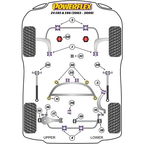 Silent block anteriori POWERFLEX per biellette di barra antirollio posteriore per BMW Z4 (E85-E86) - BJ41176