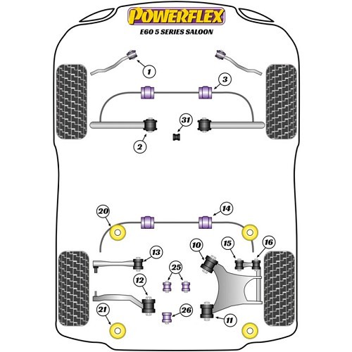 POWERFLEX achterdwarsarm geluiddemper voor BMW E60/E61 sinds 02/05-> - BJ41191