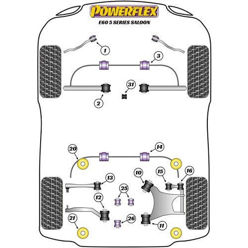 Silentblocs POWERFLEX sur bras de guidage arrière pour BMW E39 depuis 12/01-> - BJ41195