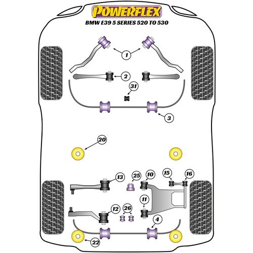 Silent block POWERFLEX anteriori su forcelloni posteriori per BMW E39 - BJ41213