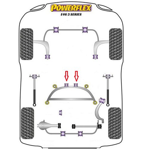 POWERFLEX rear diff front bushes for BMW E46 - BJ42039