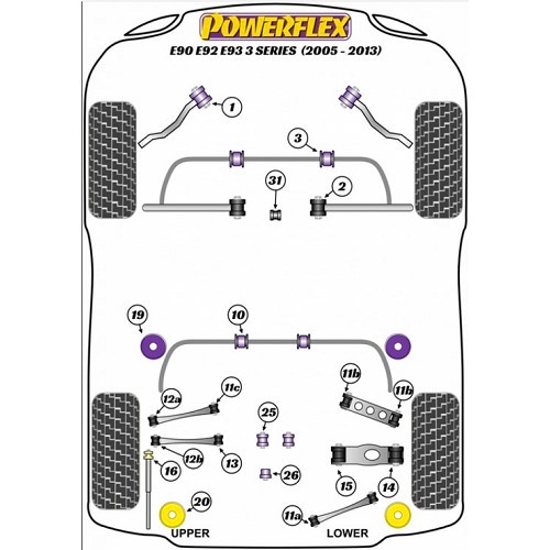 POWERFLEX Silentblocks für den vorderen Stabilisator für BMW E90/E91/E92/E93 (26.5mm) - BJ42106