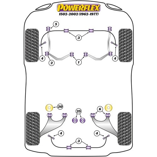 POWERFLEX silenciador interior do braço de suspensão frontal para BMW E10 (02) - por 2 - BJ42110