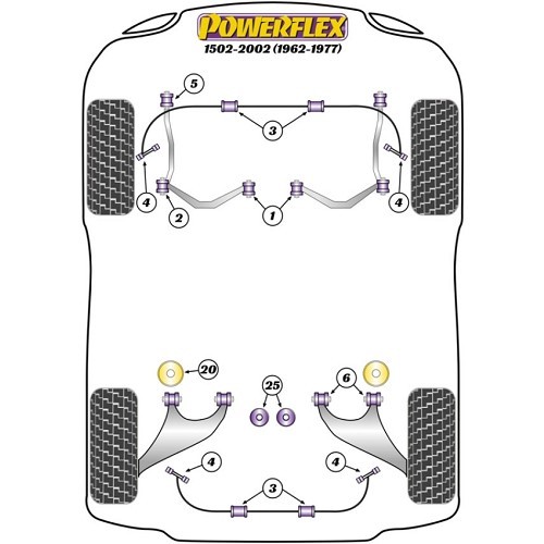 Silentblocs POWERFLEX de barre stabilisatrice avant 16 mm pour BMW E10 (02) - par 2 - BJ42116