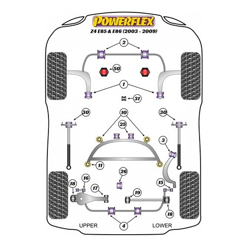 Silentblocs centraux avant sur essieu arrière POWERFLEX pour BMW Z4 (E85-E86) jusqu'au 09/06 - BJ42148