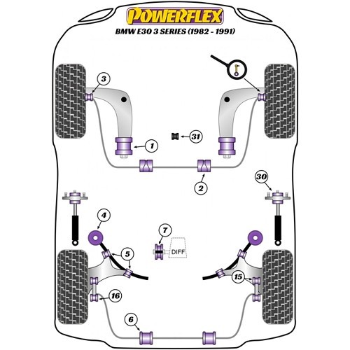 POWERFLEX Silentblöcke "black series" für die Hinterachse des BMW 3er E30 - BJ42909