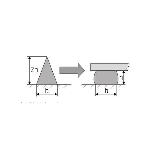 SIKAFLEX 552AT kleefstof met hoge weerstand - wit - 300 ml - CA10404