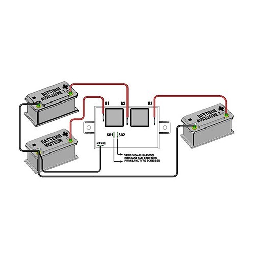 Accoppiatore di isolamento Scheiber 70A ad alta capacità - 3 alimentatori di batteria non protetti - CD10333