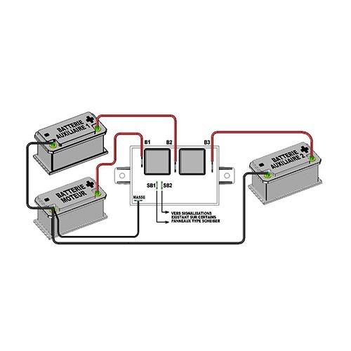 Scheiber 70A scheidingskoppeling met hoge capaciteit - 3 onbeschermde acculaders - CD10333