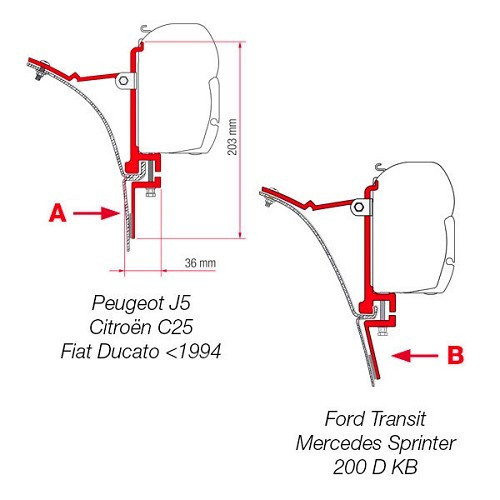  Adaptateur UNIVERSEL VAN J5/C25 DUCATO jusque 1994, SPRINTER, TRANSIT, LT jusque 2006 - jusqu'à 3,5 m - pour stores F45S Fiamma - CS10579 