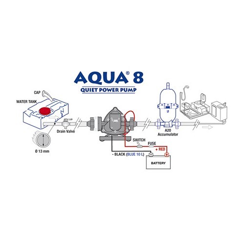  AQUA 8 - 7l FIAMMA pump - 12V - campers and caravans. - CW10620-2 