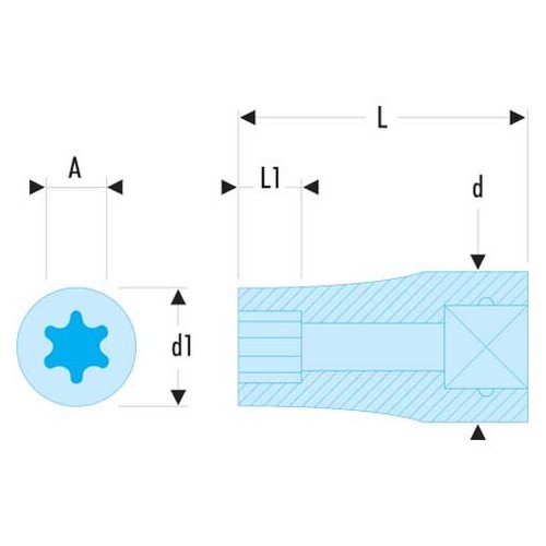 1/2 Torx® sockets, size E14 FACOM - FA25519
