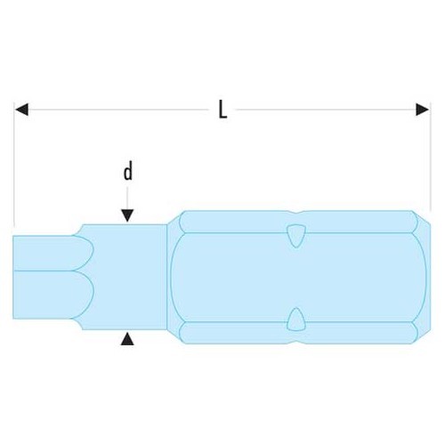 FACOM Standard-Bits der Serie 1 für metrische Innensechskantschrauben - FA30133