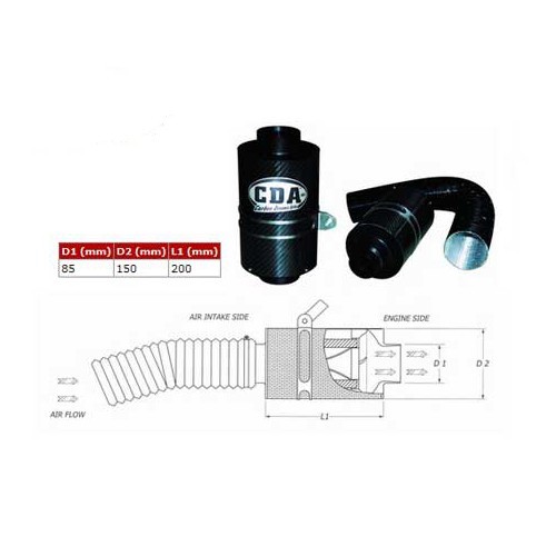  Kit de admisión BMC Carbon Dynamic Airbox (CDA) para Golf 4 1.9 TDi 90cv - GC45118 