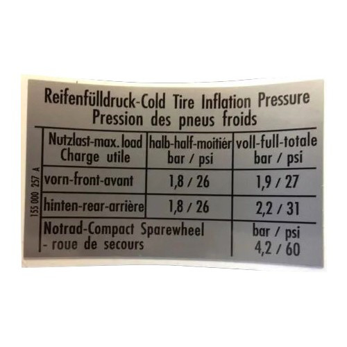     
                
                
    Tire pressure label for Volkswagen Golf 1 with spare tire - GC60245
