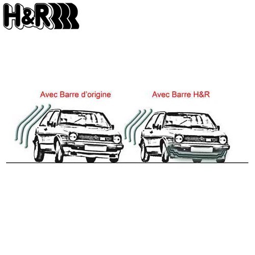 Kit di barre antirollio H&R anteriore e posteriore per VW Corrado - GJ10116