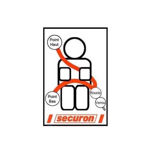 Ceinture arrière rouge 3 points SECURON statique pour T25 - KB38001