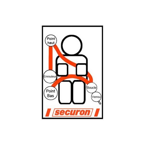 Ceinture avant rouge 4 points SECURON avec enrouleur pour T25 - KB38091